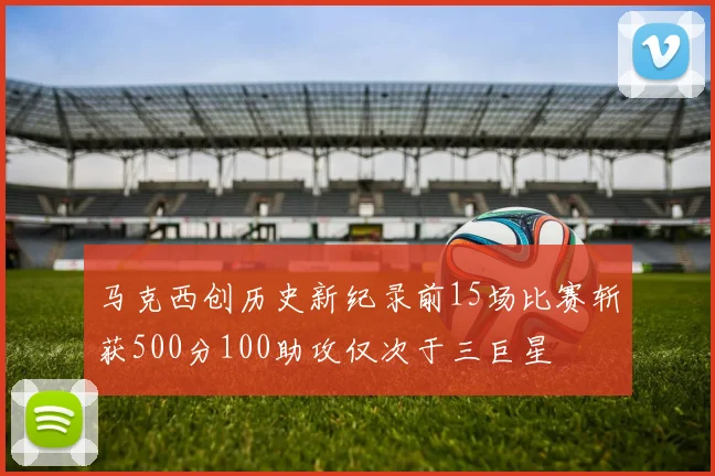 马克西创历史新纪录前15场比赛斩获500分100助攻仅次于三巨星